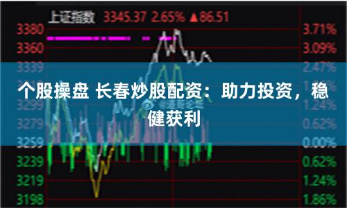 个股操盘 长春炒股配资：助力投资，稳健获利