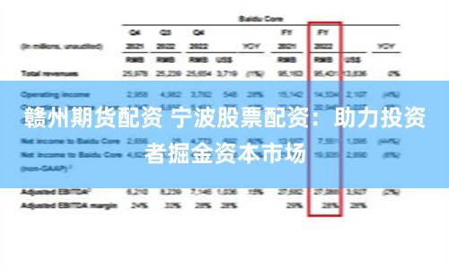 赣州期货配资 宁波股票配资：助力投资者掘金资本市场