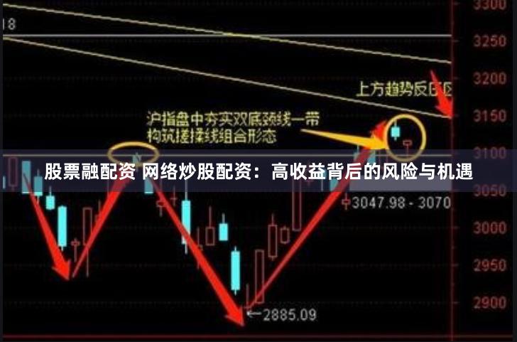 股票融配资 网络炒股配资：高收益背后的风险与机遇