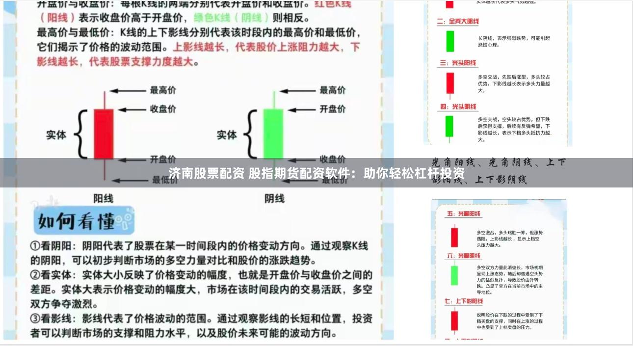 济南股票配资 股指期货配资软件：助你轻松杠杆投资