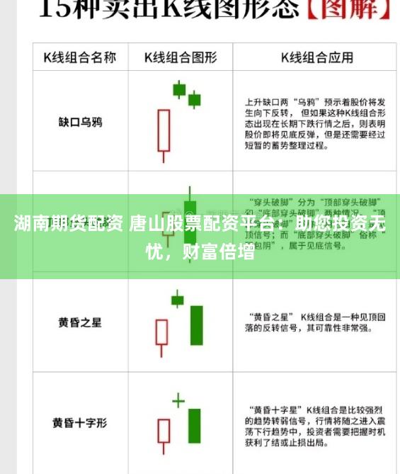 湖南期货配资 唐山股票配资平台：助您投资无忧，财富倍增