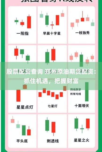 股票配资查询 郑州原油期货配资：抓住机遇，把握财富