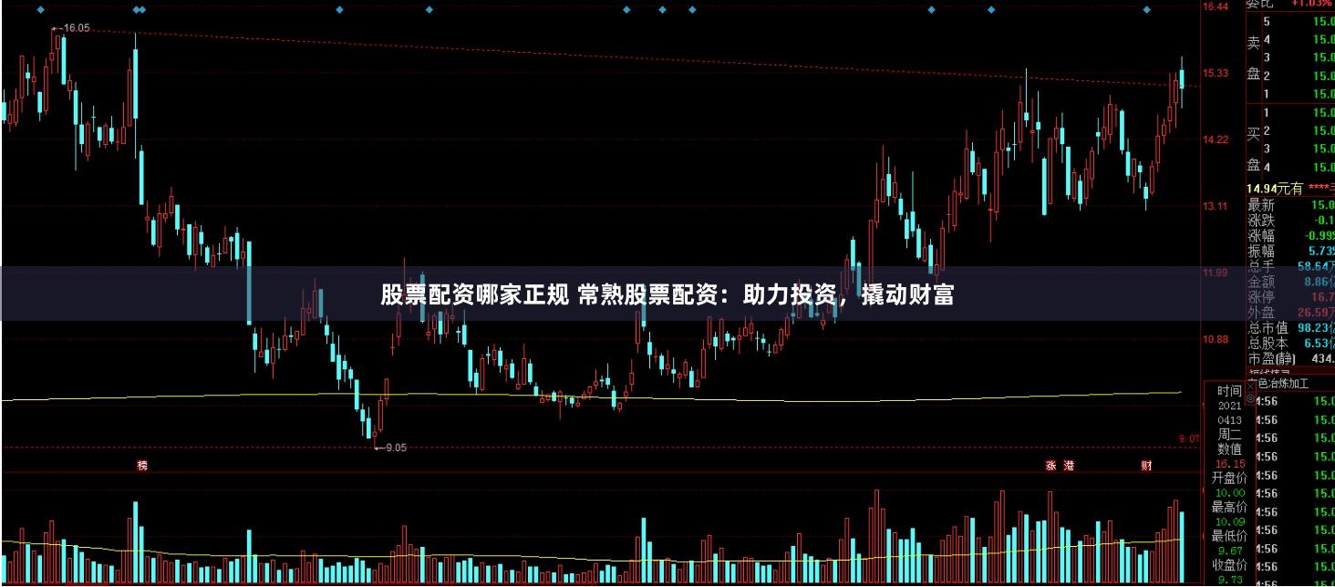股票配资哪家正规 常熟股票配资：助力投资，撬动财富