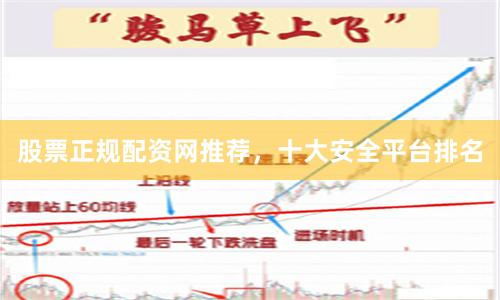 股票正规配资网推荐，十大安全平台排名