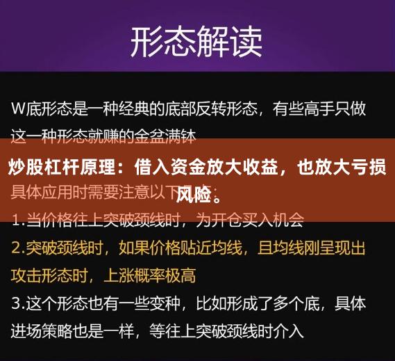 炒股杠杆原理：借入资金放大收益，也放大亏损风险。