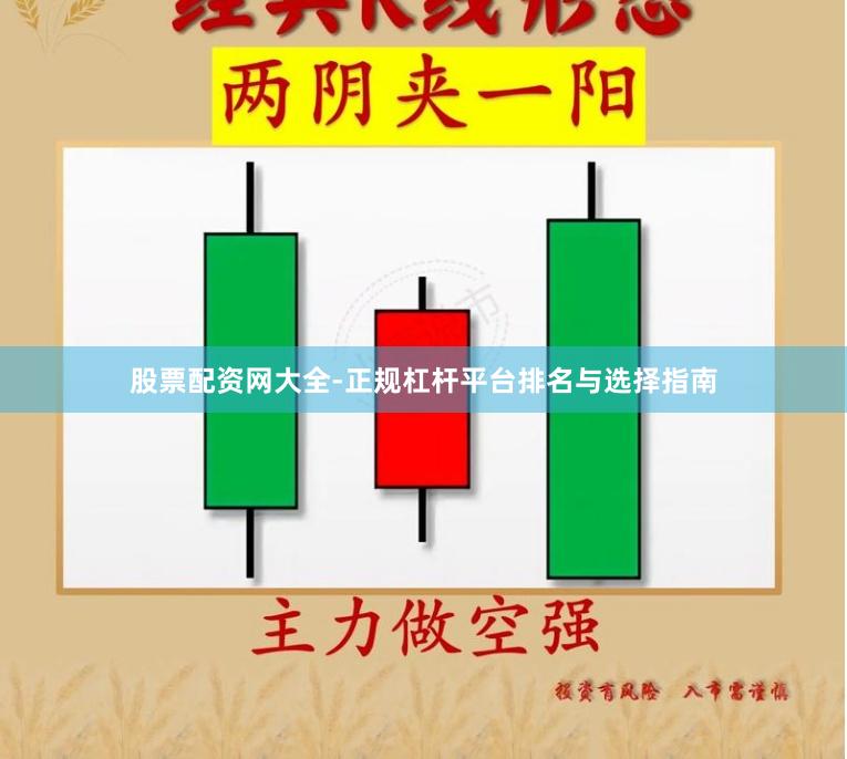 股票配资网大全-正规杠杆平台排名与选择指南