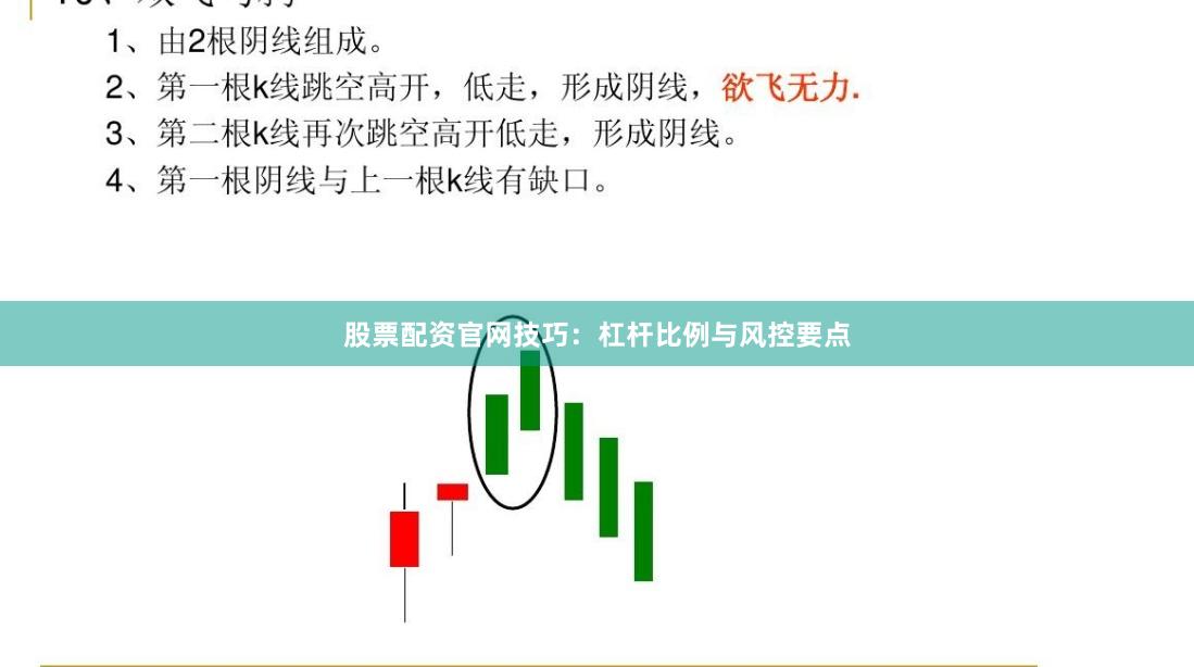 股票配资官网技巧：杠杆比例与风控要点