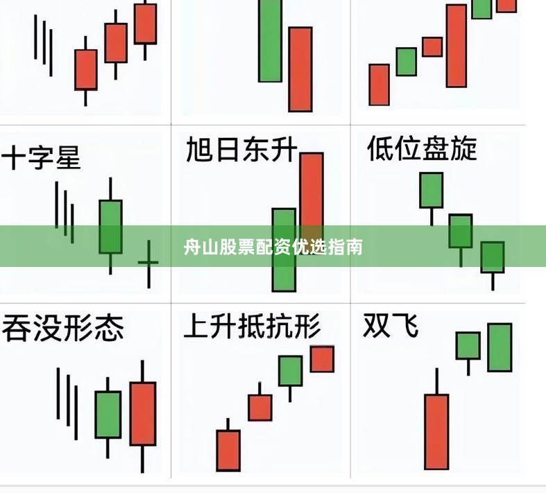 舟山股票配资优选指南